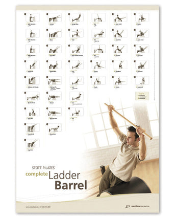 Wall Chart - Complete Ladder Barrel