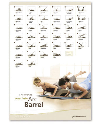 Wall Chart - Complete Arc Barrel