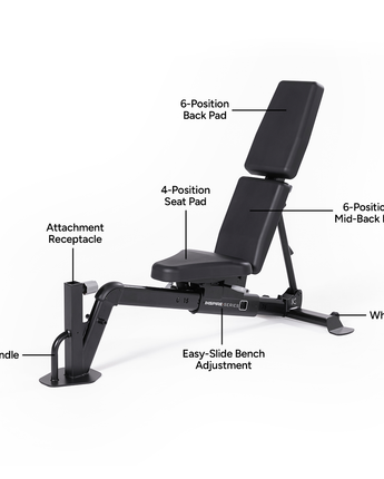 Inspire FT7.1 Multi Adjustable Weight Bench